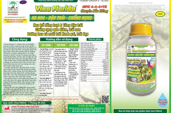 🌱🍃 Vina Kelvin Map® – Siêu Nhú Chồi, Vọt Đọt, Rối Mở Lá 🍃🌱